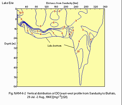 Lake Erie Fishing Map, Lake-Central Basin East Fishing Map (Ashtabula  Fishing Map, OH to New York State line)